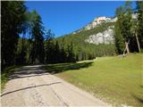 Lech da Sompunt - Rifugio Gherdenacia